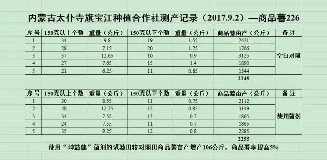 1505790751690401.jpg 結論.jpg